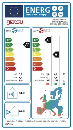 Air Conditionné Multi Split Giatsu Aroma 3 9000+12000 BTU [GIA-MO2-18IX41B2R32 + GIA-MSI-09AR3R32 + GIA-MSI-12AR3R32]