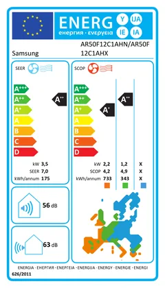 Climatiseur Mural Samsung Cebú S2 12000 BTU [AR50F12C1AHXEU + AR50F12C1AHNEU]
