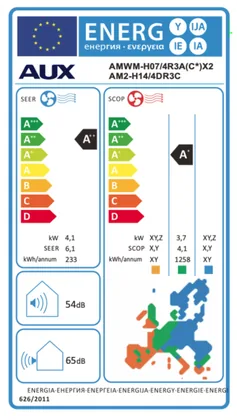 Air Conditionné Multi Split AUX 7000+7000 BTU [AM2-H14/4DR3 + 2 x AMWM-H07/4R3A(JO)]