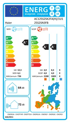 Climatisation Plancher-Plafond Haier Health Connect 42000 BTU [1U125S2SN3FB + AC125S2SK2FA(H)]