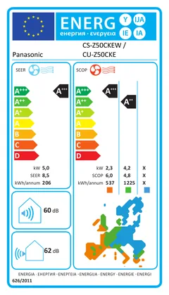 Climatiseur Mural Panasonic Etherea 18000 BTU [CU-Z50CKE + CS-Z50CKEW]
