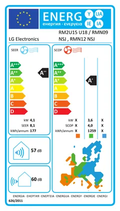 Air Conditionné Multi Split LG Multi System R32 9000+9000 BTU [RM2U15.U18 + 2 x RMN09.NSJ]