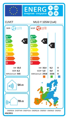 Air Conditionné Multi Split Clivet EZCool 12000+12000+24000 BTU [MU2-Y 105M + 2 x ILA1-Y 35M + ILA1-Y 70M]