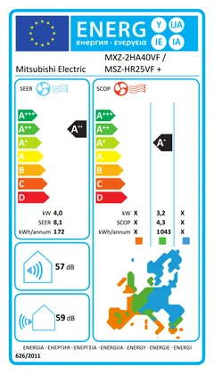 Air Conditionné Multi Split Mitsubishi Electric MSZ-HR 9000+12000 BTU [MXZ-2HA40VF + MSZ-HR25VFK + MSZ-HR35VFK]