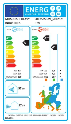 Climatiseur Mural Mitsubishi Heavy Industries SRK25ZSP-W 9000 BTU [SRC25ZSP-W/SRK25ZSP-W]