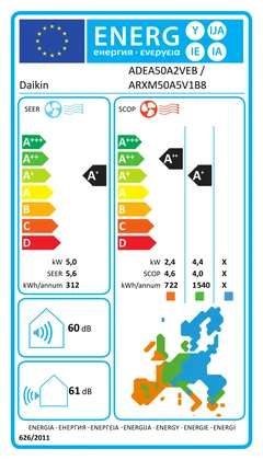Climatiseur gainable Daikin Sky Air Serie Active 18000 BTU [ARXM50A + ADEA50A]