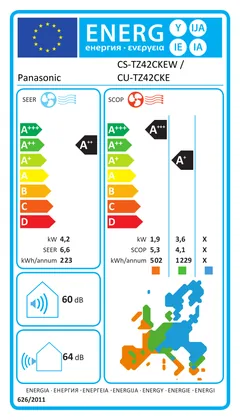 Climatiseur Mural Panasonic TZ 15000 BTU [CU-TZ42CKE + CS-TZ42CKEW]