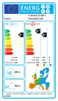 Climatiseur Mural Daikin Stylish 18000 BTU [RXA50B9 + FTXA50CB]