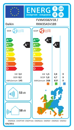 Climatisation Au sol Daikin FVXM-B 12000 BTU [RXM35A9 + FVXM35B]