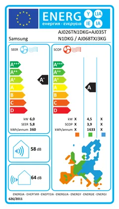 Air Conditionné Multi Split Samsung WindFree Comfort S2 12000+18000 BTU [AJ068TXJ3KG/EU + AR60F12C1AWNEU+AR60F18C1AWNEU]