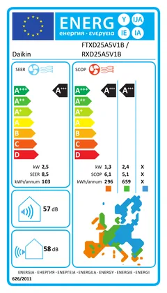 Climatiseur Mural Daikin Comfora 9000 BTU [RXD25A + FTXD25A]