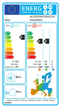 Climatisation Plancher-Plafond Haier Health Connect 42000 BTU [1U125S2SN3FA + AC125S2SK2FA(H)]