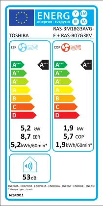 Air Conditionné Multi Split Toshiba Seiya 2 9000+9000+9000 BTU [RAS-3M18G3AVG-E + 3 x RAS-B07B2KVG-E2]