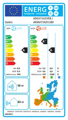 Climatiseur gainable Daikin Sky Air Serie Active 24000 BTU [ARXM71A + ADEA71A]