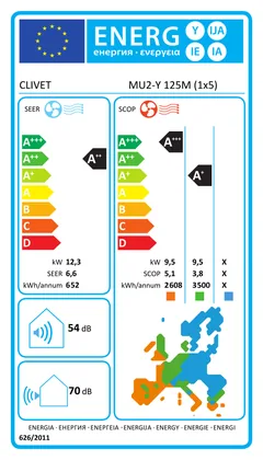 Air Conditionné Multi Split Clivet EZCool 18000+18000 BTU [MU2-Y 125M + 2 x ILA1-Y 53M]