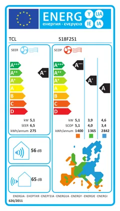 Climatiseur Mural TCL Elite F2 18000 BTU [ST18F1 + SN18F2S1]