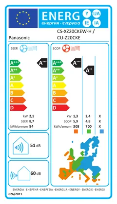 Climatiseur Mural Panasonic Etherea 7000 BTU [CU-Z20CKE + CS-XZ20CKEW-H]