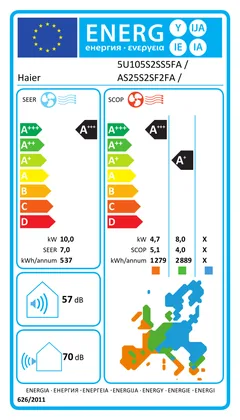 Air Conditionné Multi Split Haier Geos R Plus 12000+12000+18000 BTU [5U105S2SS5FA + 2 x AS35RBAHRA-4 + AS50RCBHRA-4]