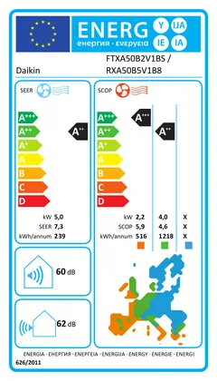 Climatiseur Mural Daikin Stylish 18000 BTU [RXA50B9 + FTXA50BS]