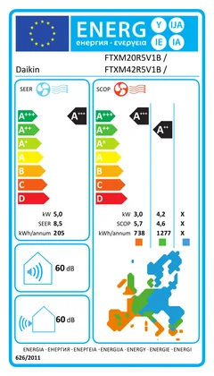 Air Conditionné Multi Split Daikin Sky Air Serie Advance 9000+12000 BTU [2MXM50A + FFA25A9 + FFA35A9]