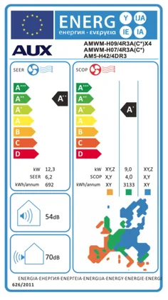 Air Conditionné Multi Split AUX 7000+9000+18000 BTU [AM5-H42/4DR3 + 2 x  AMWM-H07/4R3A(JO) + AMWM-H09/4R3A(JO) + AMWM-H18/4R3A(