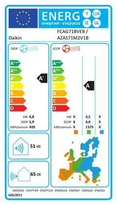 Climatiseur cassettes Daikin Sky Air Serie Active 24000 BTU [AZAS71MV1 + FCAG71B]