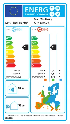 Climatiseur gainable Mitsubishi Electric S - MSEZ 12000 BTU [SUZ-M35VA + SEZ-M35DA2]