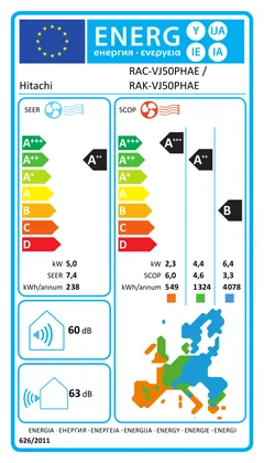 Climatiseur Mural Hitachi Air Home 600 18000 BTU [RAC-VJ50WHAE + RAK-VJ50RHAE]