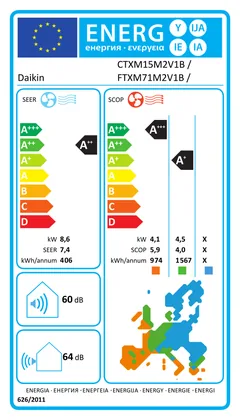 Air Conditionné Multi Split Daikin Perfera 9000+9000+9000+12000 BTU [5MXM90A9 + 3 x FTXM25A + FTXM35A]