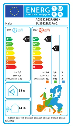 Climatisation Plancher-Plafond Haier Health Connect 12000 BTU [1U35S2SM1FA-2 + AC35S2SG2FA(H)]