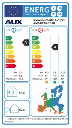 Air Conditionné Multi Split AUX 9000+9000+9000 BTU [AM3-H27/4DR3 + 3 x AMWM-H09/4R3A(JO)]