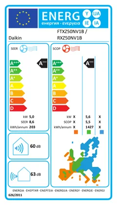 Climatiseur Mural Daikin Ururu-Sarara 18000 BTU [RXZ50N + FTXZ50N]
