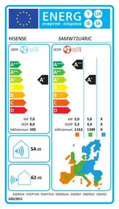Multi Split Hisense Multi-inverter Style 9000+9000+9000 BTU [3AMW72U4RJC + 3 x CF25YR4BG]