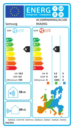 Climatiseur gainable Samsung Deluxe 36000 BTU [AC100RXADKG/EU + AC100RNMDKG/EU]
