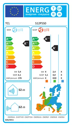 Climatiseur Mural TCL BreezeIN P5 12000 BTU [ST12P0 + SN12P5S0]
