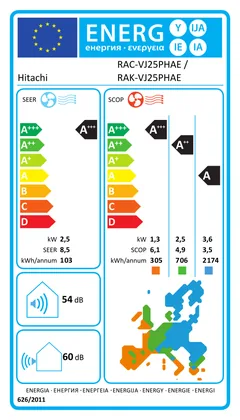 Climatiseur Mural Hitachi Air Home 600 9000 BTU [RAC-VJ25PHAE + RAK-VJ25PHAE]