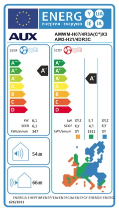 Air Conditionné Multi Split AUX 7000+7000+7000 BTU [AM3-H21/4DR3 + 3 x AMWM-H07/4R3A(JO)]