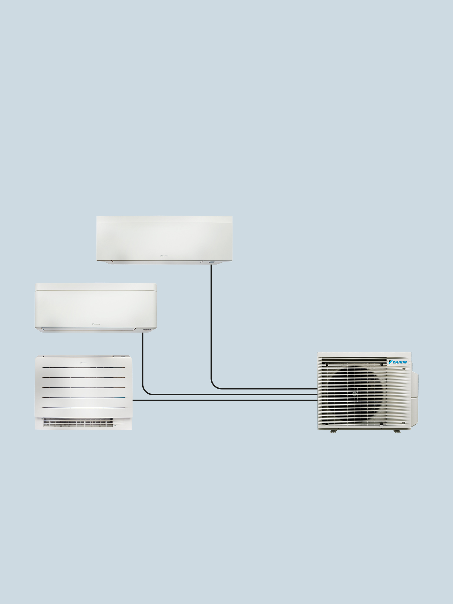 Climatiseur Daikin Multi Split : confort multipièce